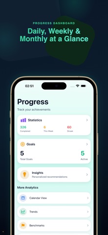 HabitFlow: Build Good Habits iPhone screenshot