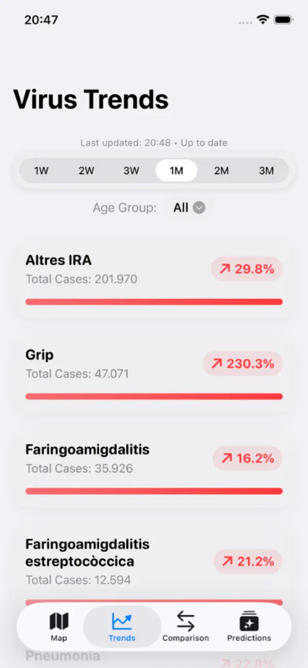 #1. VirusMap (iOS) Door: Bogdan Stanciu