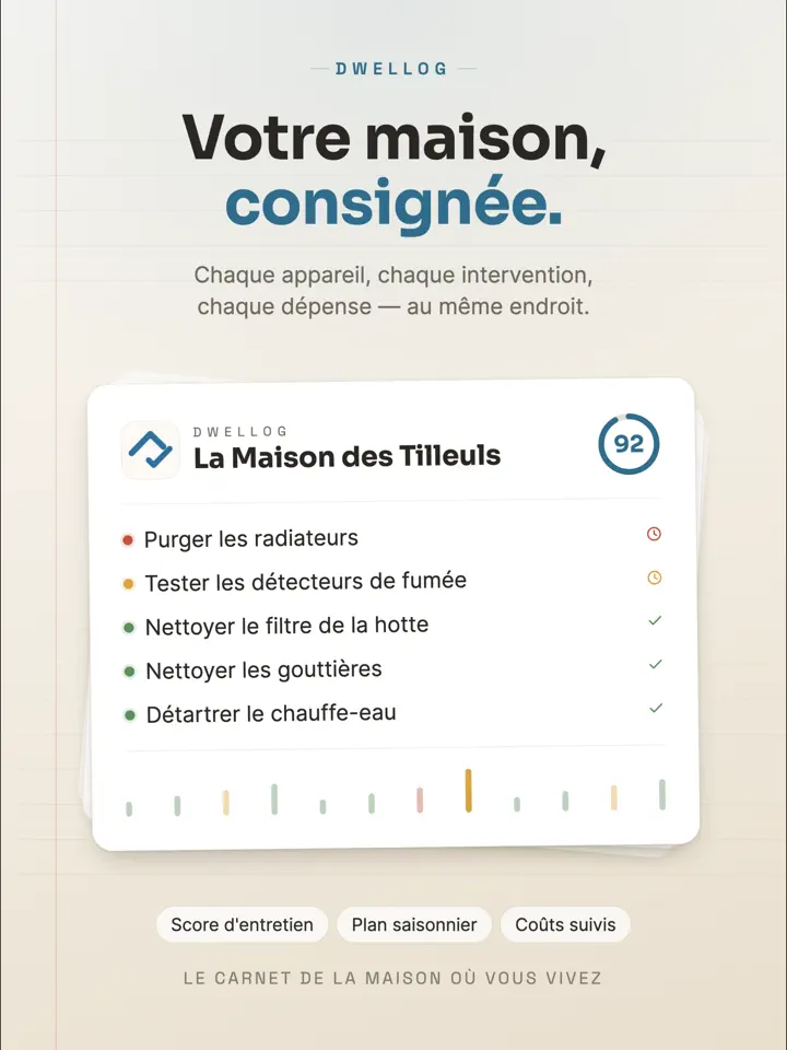 Dwellog sur iPad : capture d’écran 1 sur 7