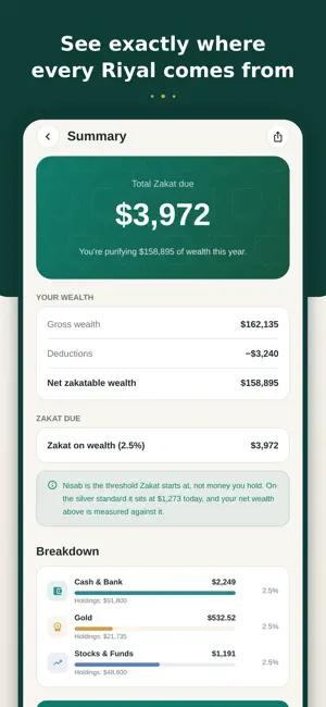 Private Zakat Calculator screenshot 2