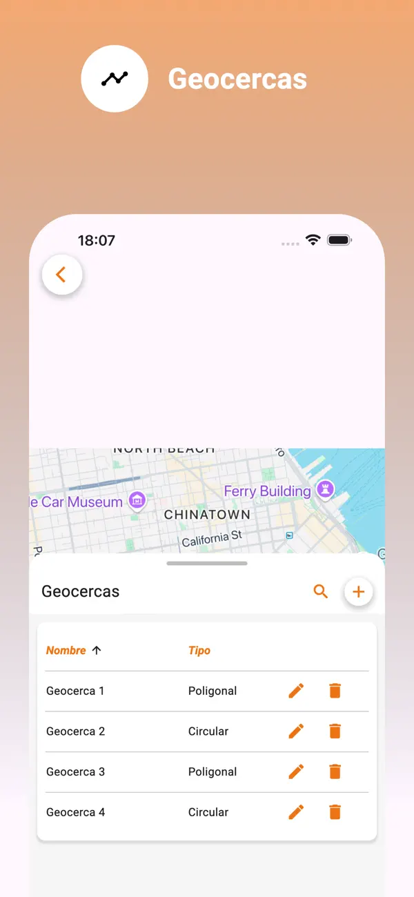 Screenshot #2 pour Redgps Platform
