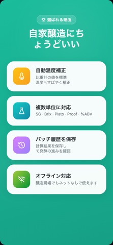 ABV計算機: 醸造・蒸留 のスクリーンショット