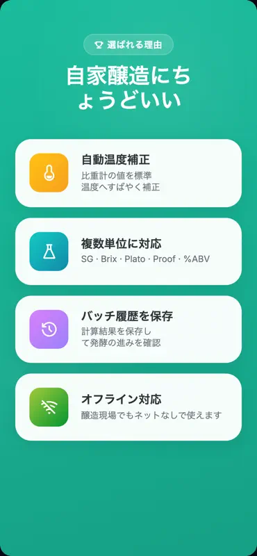 アルコール度数計算：希釈・比重・糖度換算 screenshot 4 of 5