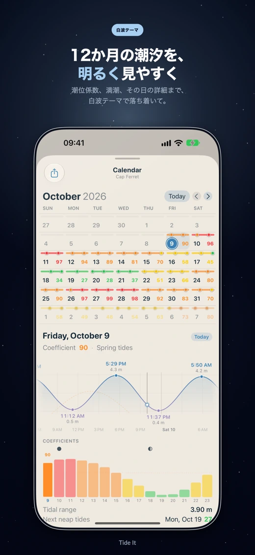 Tide It · Tides & Real Wind screenshot 4