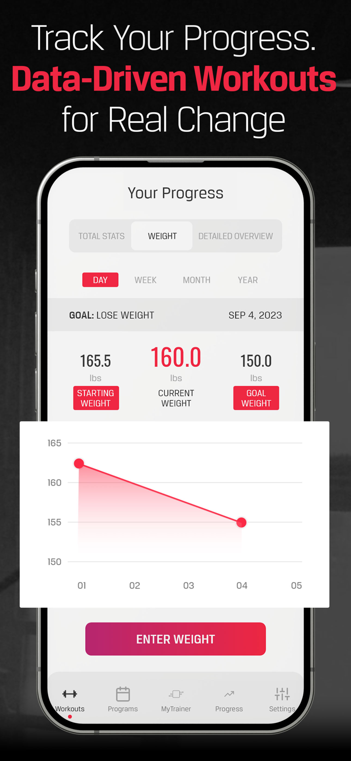 Home Fitness Coach Fit Trainer