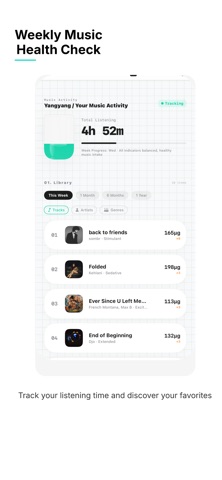 SonicRx - Music Insights screenshot