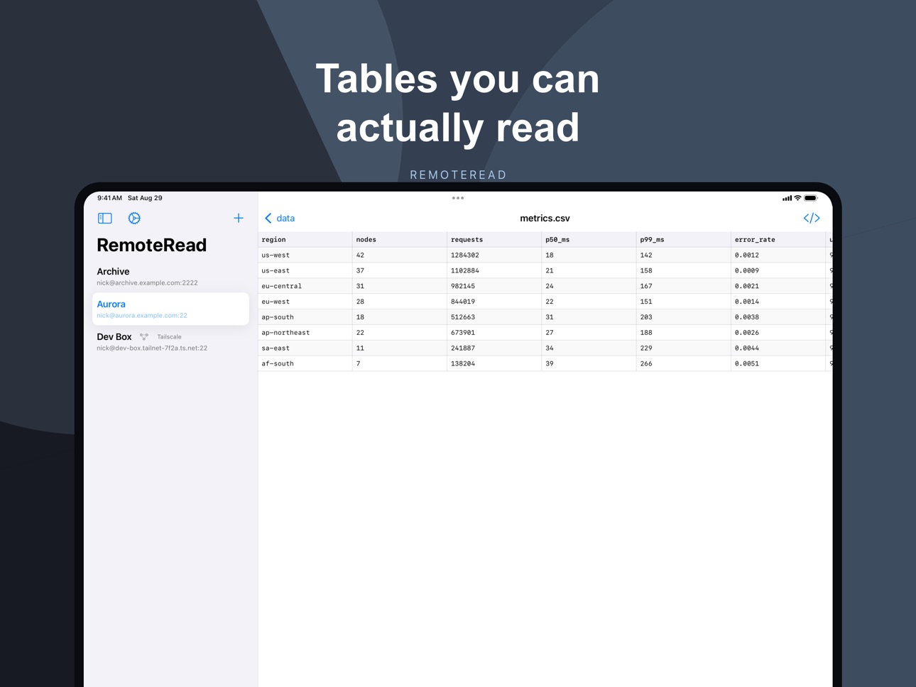 Screenshot 10 of RemoteRead