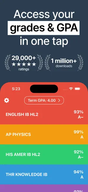 Gradekit: Track Grades & GPA iPhone screenshot 1