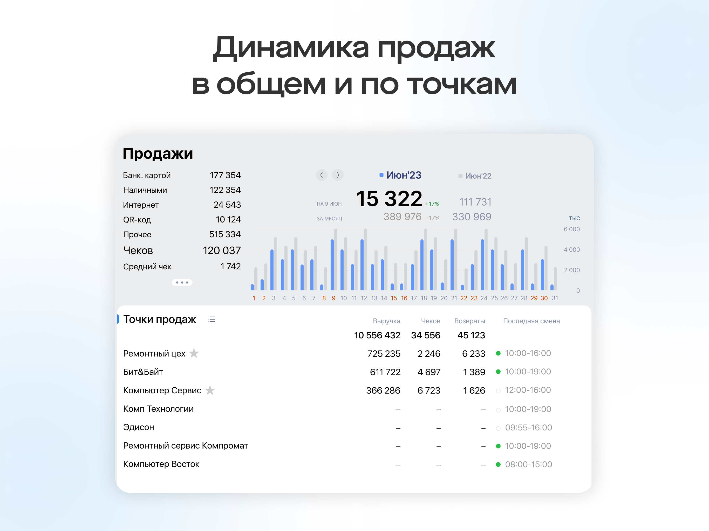 https://is1-ssl.mzstatic.com/image/thumb/PurpleSource221/v4/af/9c/fe/af9cfebf-02ec-97c3-114f-3328922a84e3/2.png/2732x2048.png