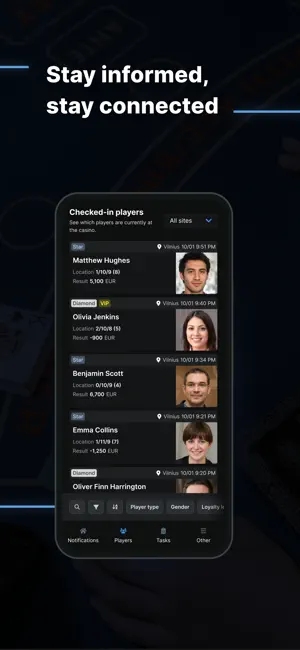 NOVOVISION™ smart STAFF screenshot 4