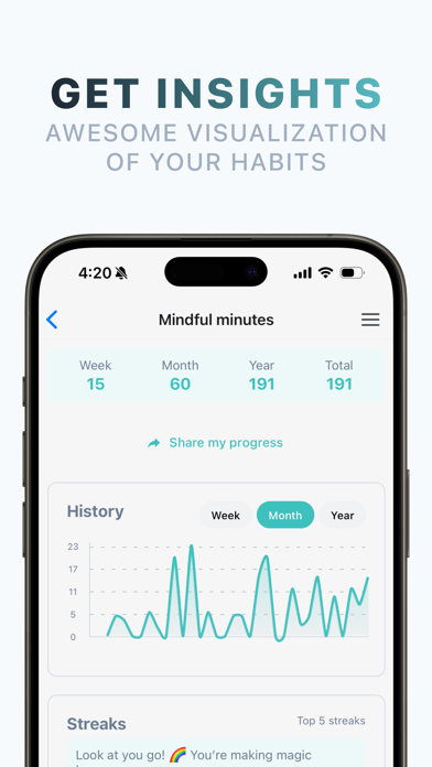 Screenshot #2 pour Atomic: Habit Tracker