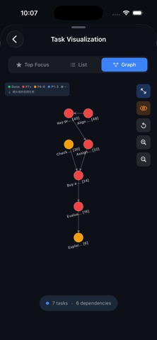 Tidai: AI Daily Planning screenshot