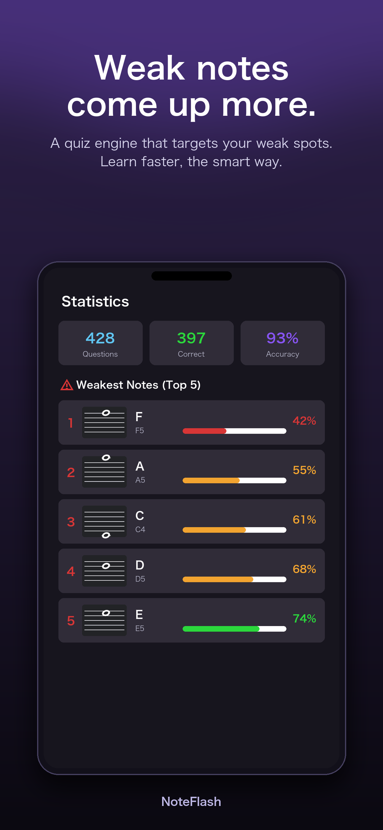 NoteFlash: Sight Reading screenshot 6