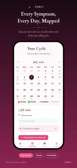 CycleAI:Period Tracker screenshot 2