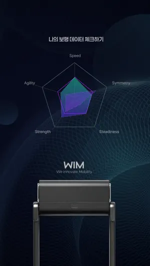 WIRobotics WIM screenshot 2