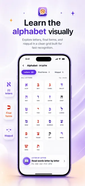 Cafe Ivrit screenshot 1