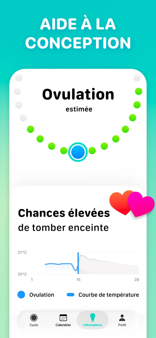 Screenshot #3 pour Cycles : Règles et ovulation