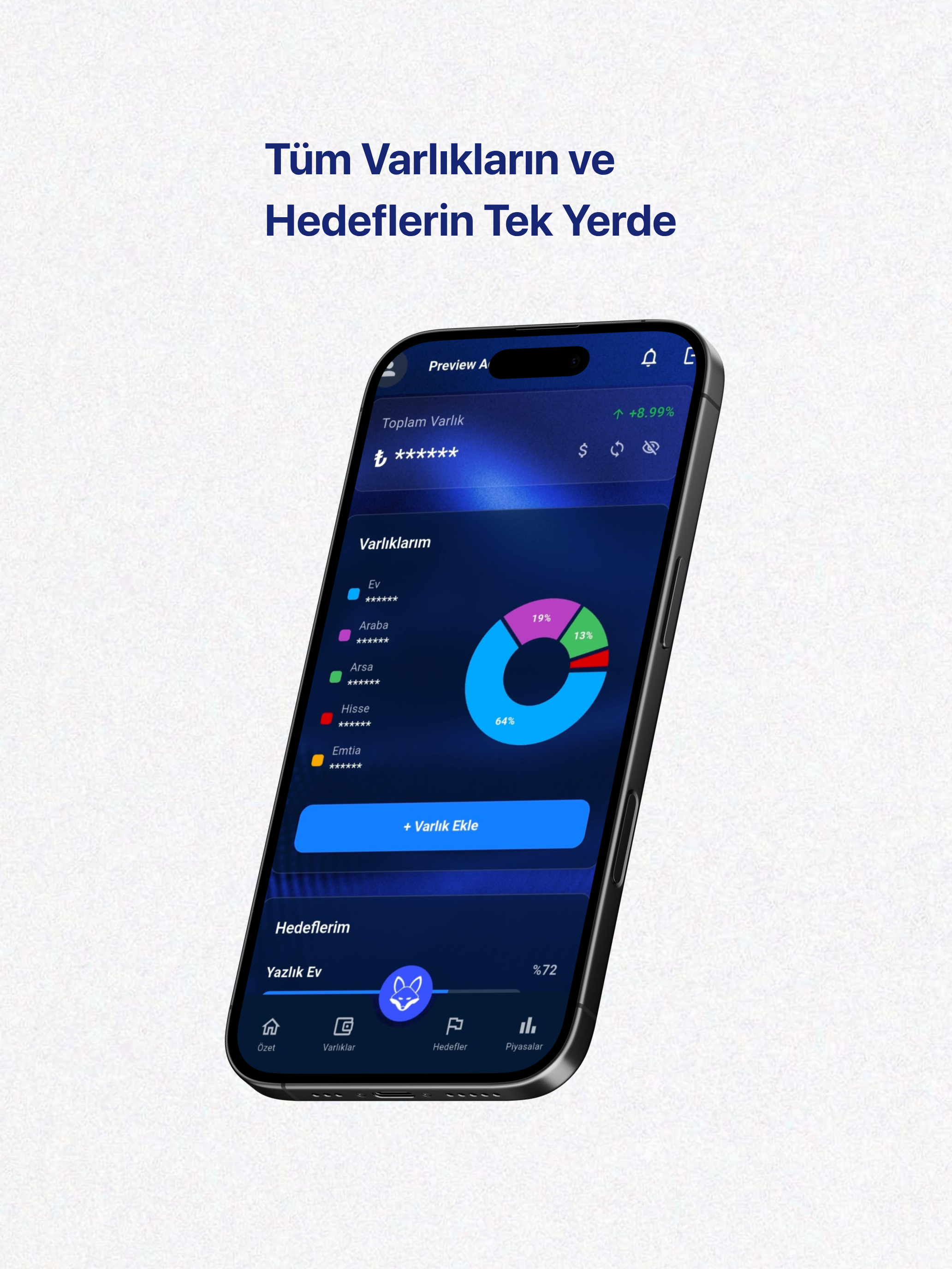 Tilky: Varlık, Hedef, İçgörü