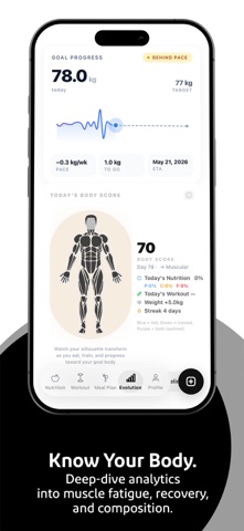 Kyno: AI Coach & Calorie Scan screenshot