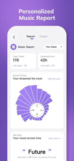 Spinly Music – Vinyl Player screenshot 2