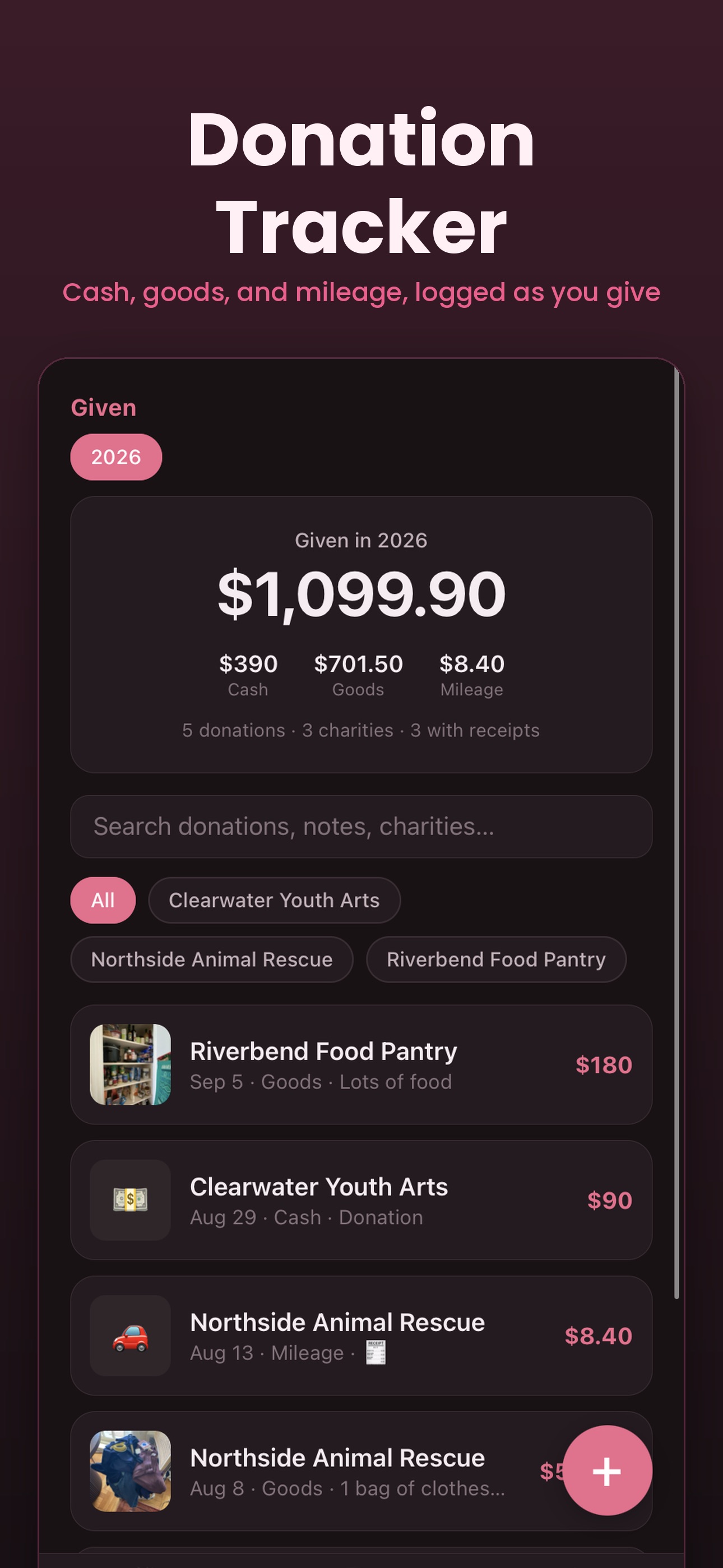 Screenshot 1 of Donation Tracker: Given