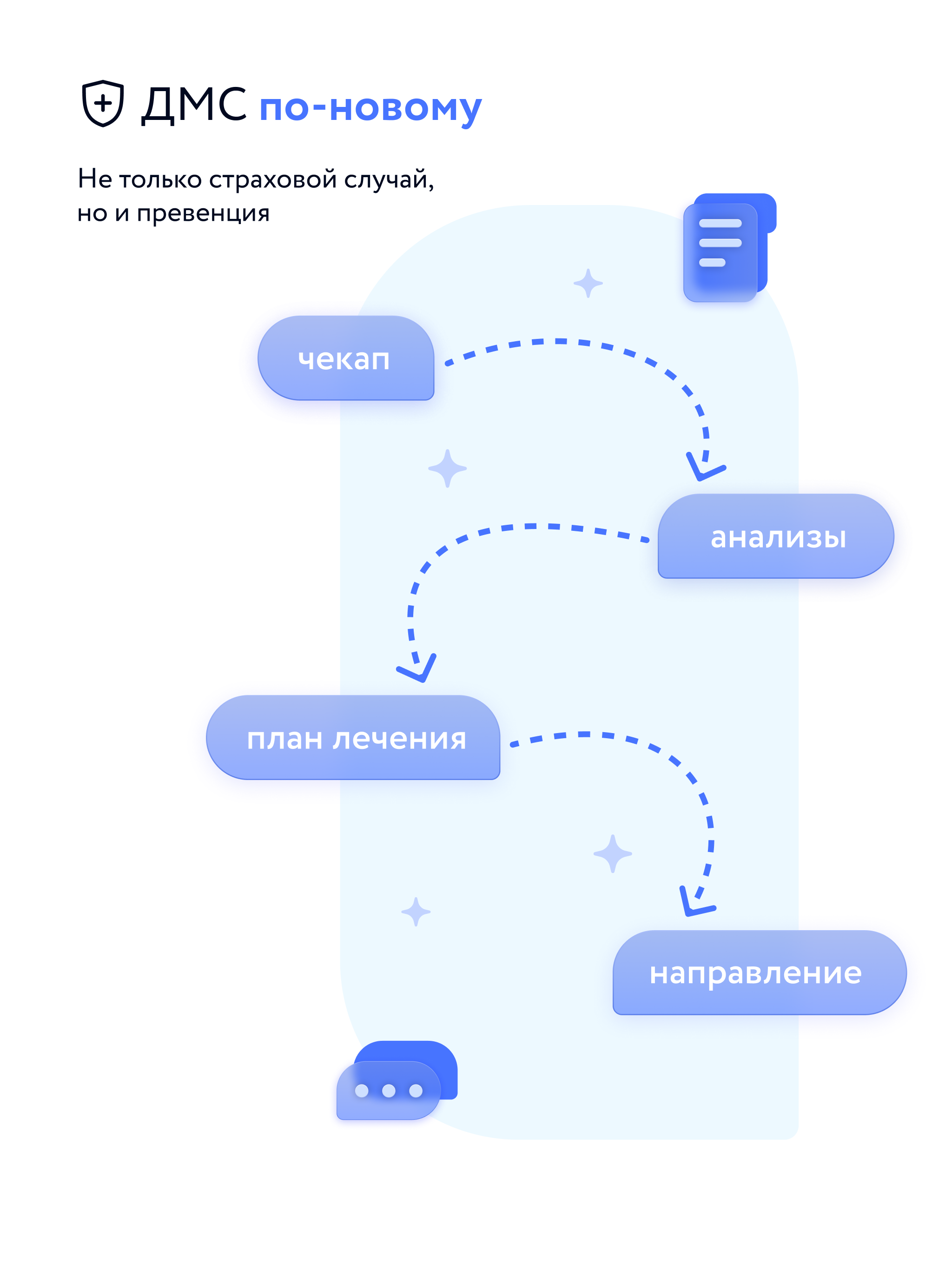 Моё Здоровье: цифровая клиника