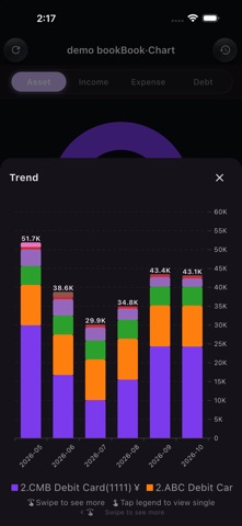 iKnowKeepVIP:AI AutoAccounting Screenshot 4 of 10