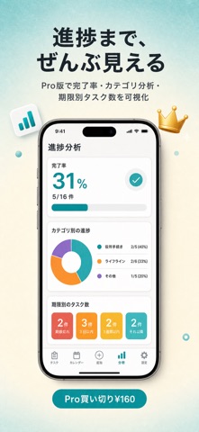 引っ越しTodo - 手続きチェックリスト screenshot