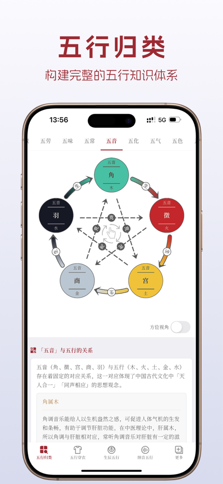 五行-解锁万物运行的规律 screenshot 1
