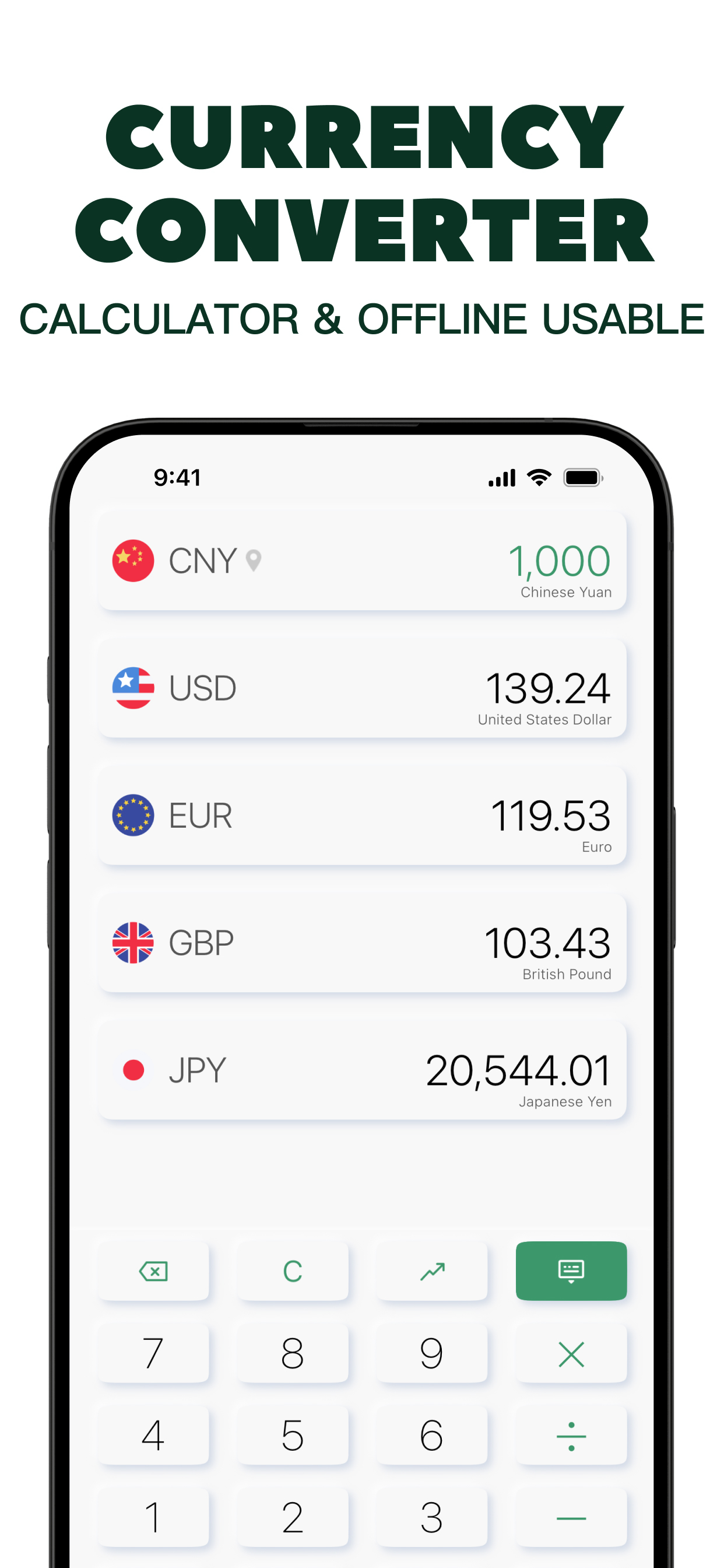 Currency - batch converter