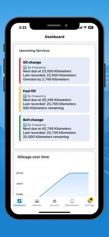 MyVA: Car Maintenance screenshot