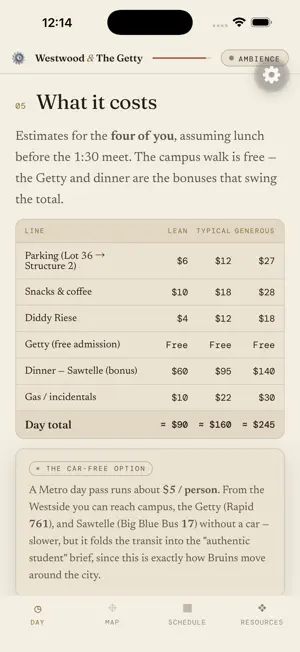 Our Itineraries screenshot 4