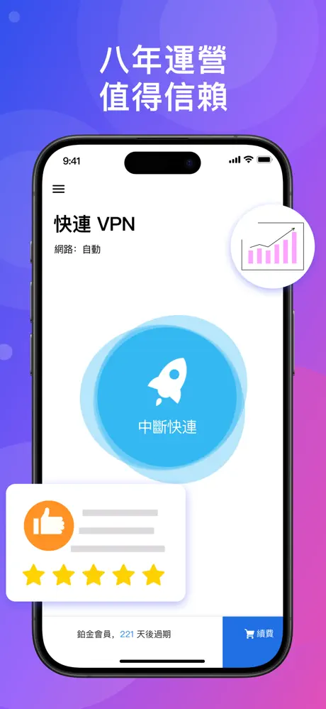 《快连VPN》App screenshot 2