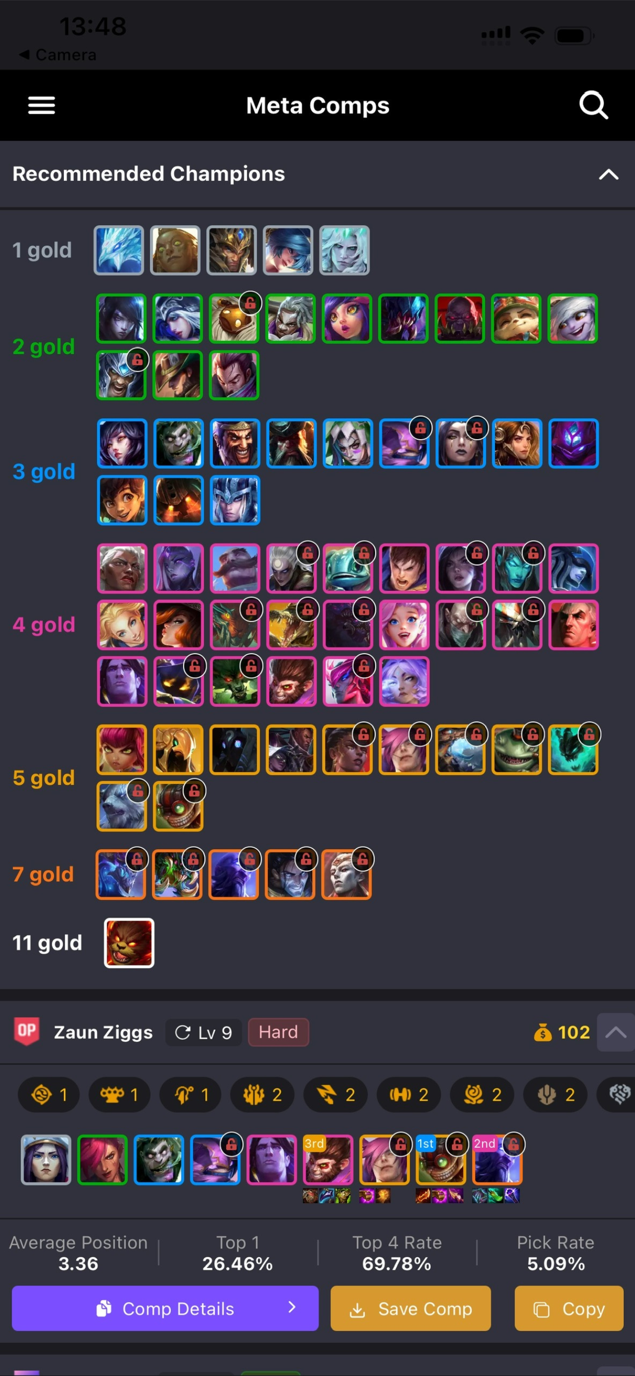 TFT Trend: Team Builder Guide