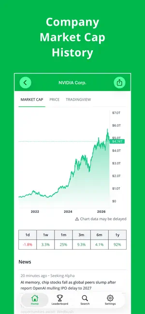 GoMarketCap – Stock Rankings screenshot 3