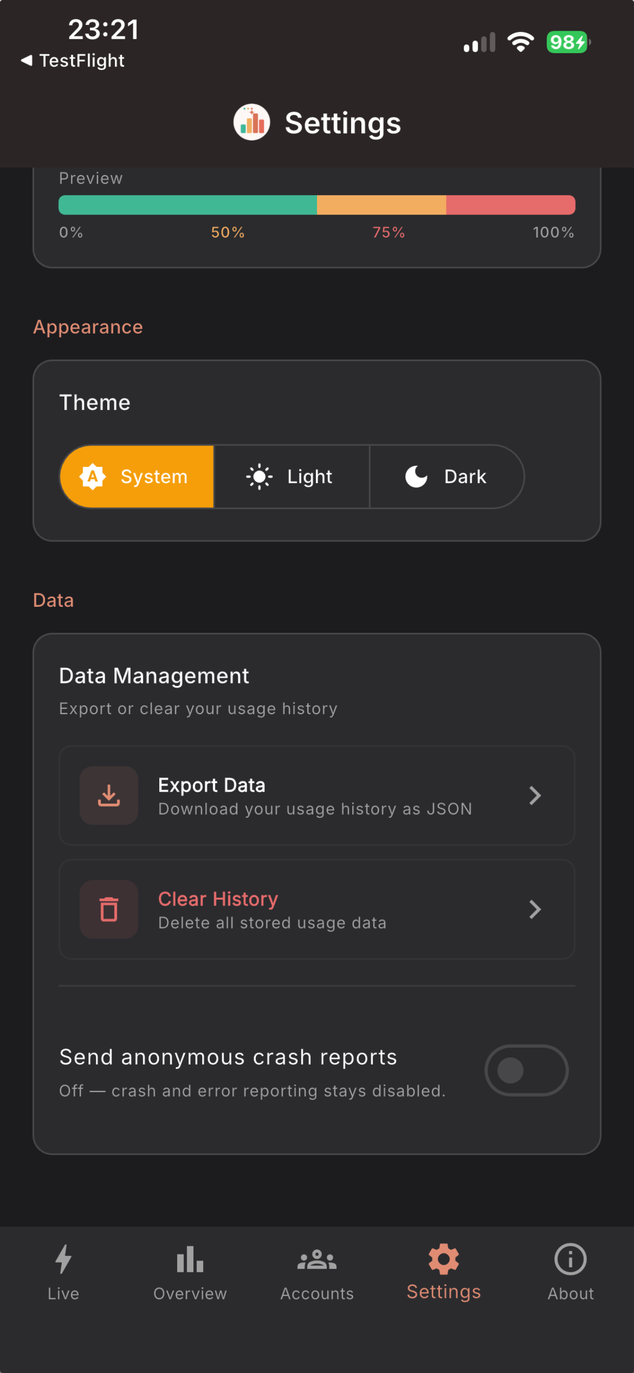 CUStats Go - AI Usage Tracker