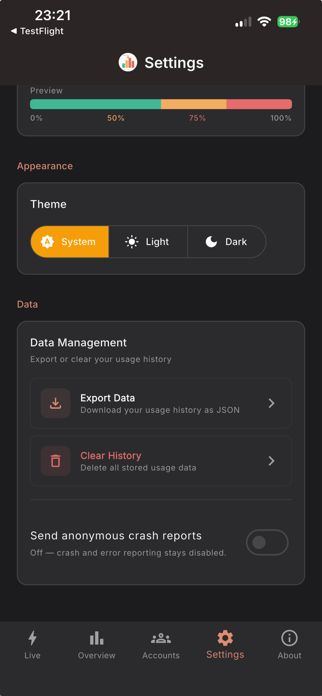 CUStats Go - AI Usage Tracker Screenshot 8 of 10