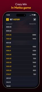 Matka Game - Guessing Number screenshot 7