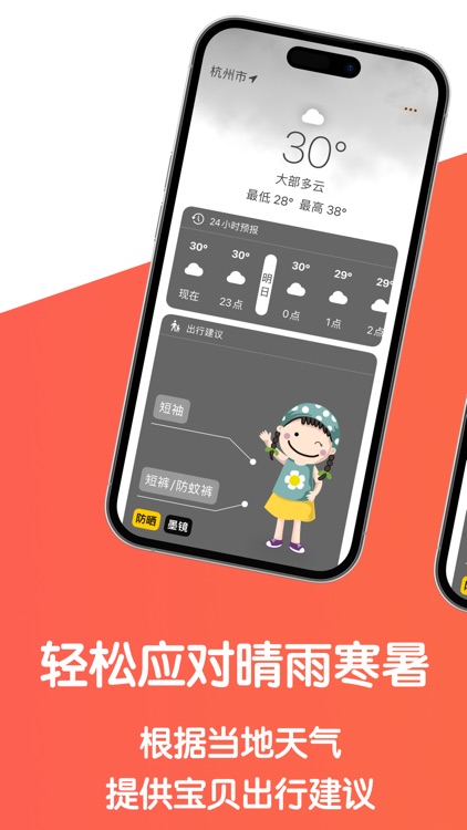 Mama Pocket - Kids Dress Guide