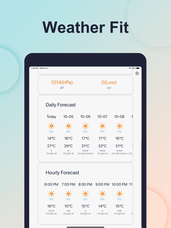Screenshot #5 pour WeatherOutfitClothes - OOTD