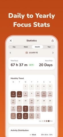 PuppyFocus-ADHD Pomodoro Timer Screenshot 6 of 7