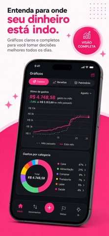 Cat Labs: Finanças com IA 스크린샷 3