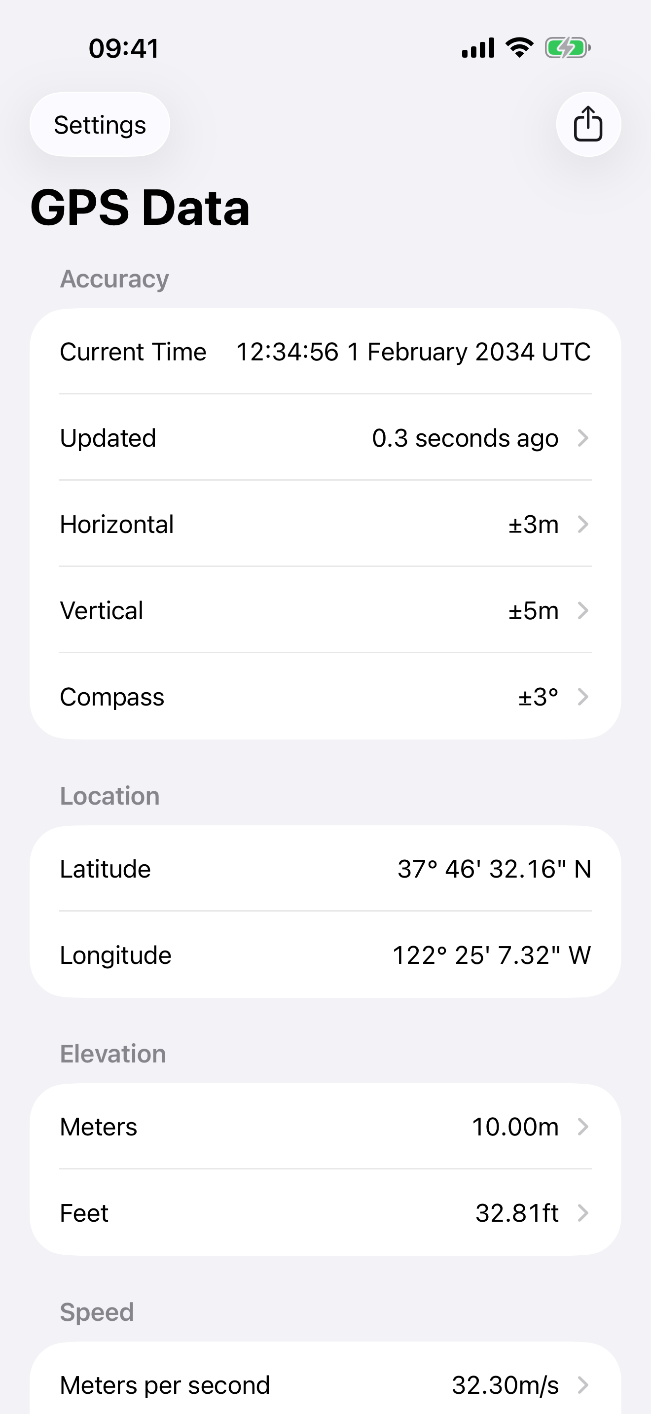 GPS Data – Coordinates & Speed