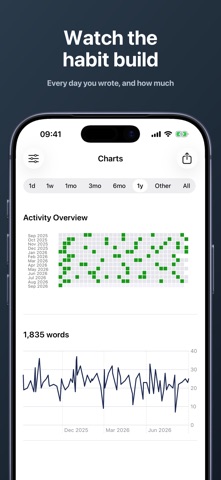 Daily Journal Log, Private Screenshot 3 of 9