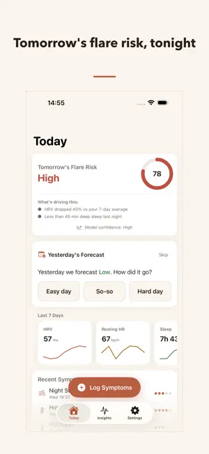 Menopause Intelligence Tracker screenshot 1