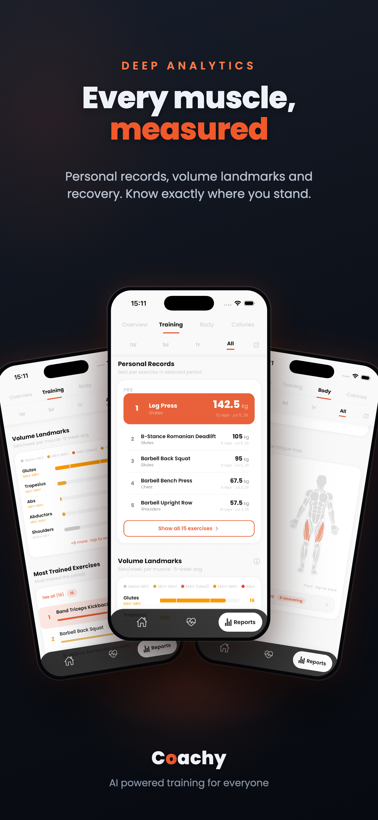 Coachy: AI Powered Fitness screenshot 6