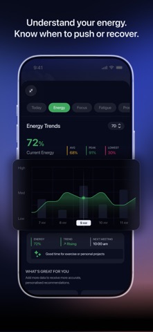 Perfxt - Productivity Coach Screenshot 3 of 8
