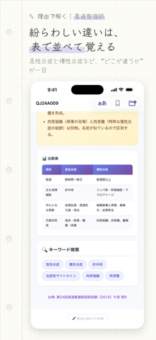 理由で解く 柔道整復師 のスクリーンショット