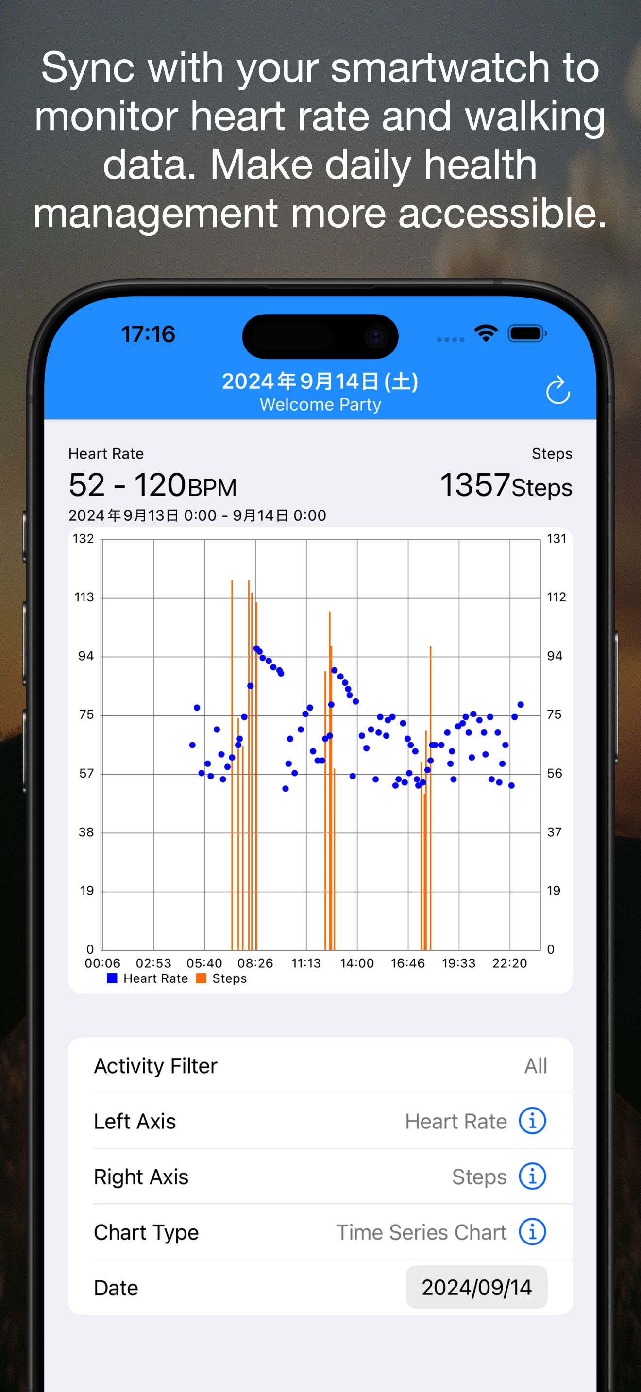 NomiReco - Alcohol Tracker