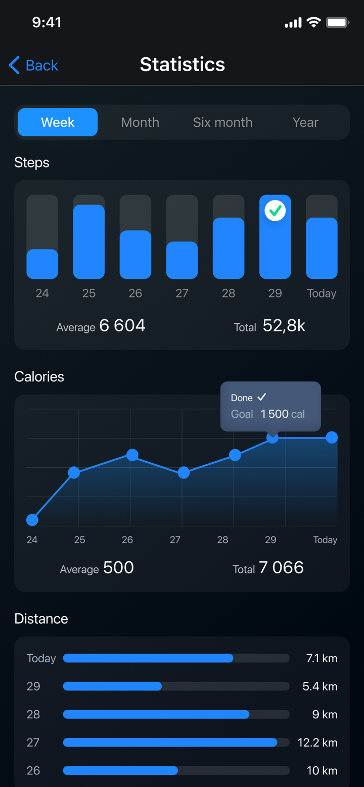 Pedometer - Run & Step Counter screenshot 3
